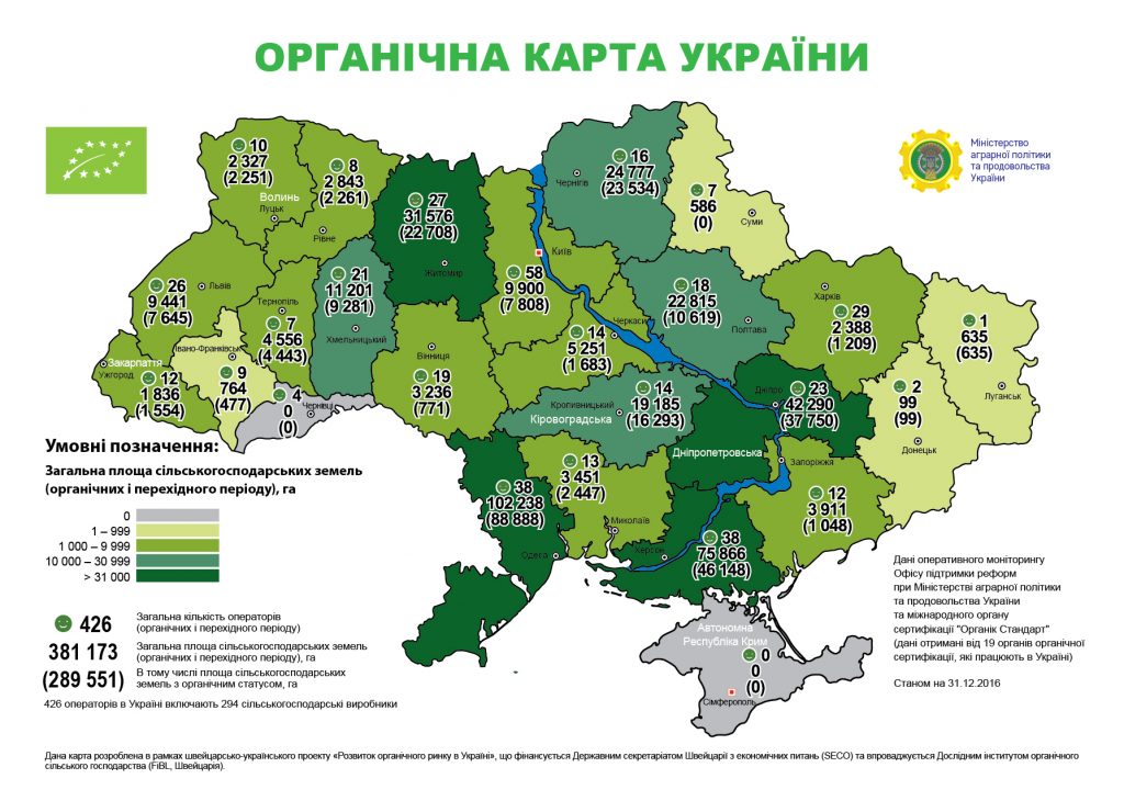 Почвенная карта украины